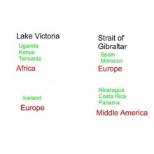 Land & Water Forms (Dieser Artikel ist auch in deutsch erhältlich)