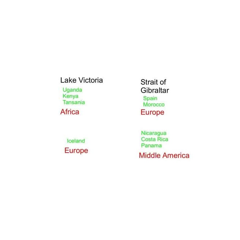 Land & Water Forms (Dieser Artikel ist auch in deutsch erhältlich)