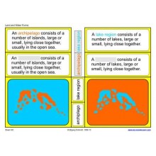 Land & Water Forms (Dieser Artikel ist auch in deutsch erhältlich)
