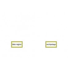 Land & Water Forms (This article is also available in German)