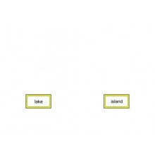 Land & Water Forms (This article is also available in German)