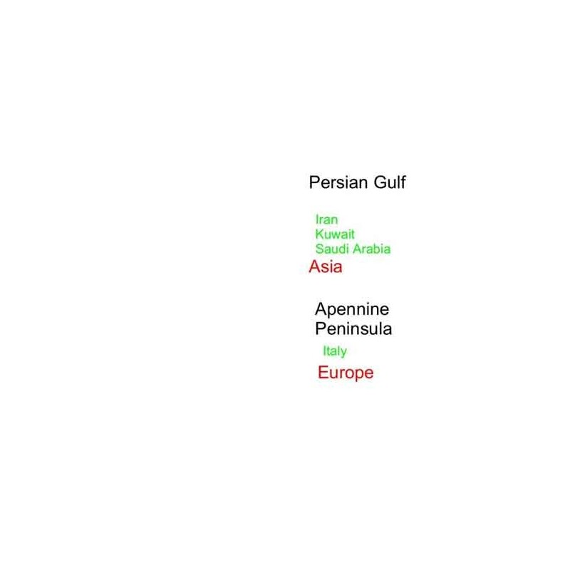 Land & Water Forms (This article is also available in German)