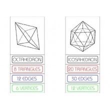 Platonic Solids (This article is also available in German)