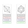 Platonic Solids (This article is also available in German)