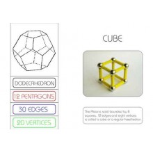 Platonic Solids	 (Dieser Artikel ist auch in deutsch erhältlich)