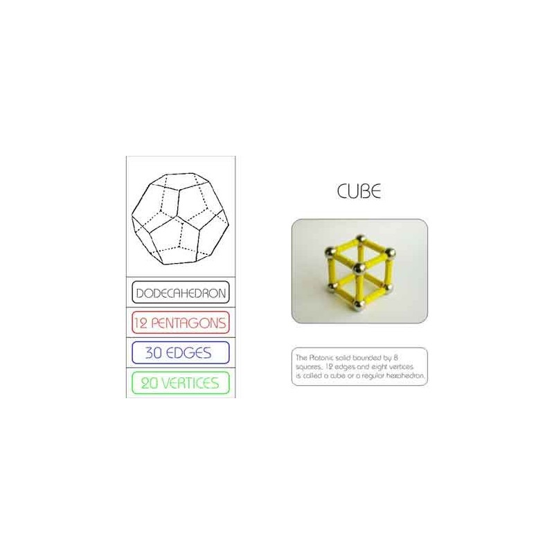Platonic Solids (This article is also available in German)