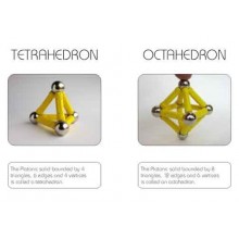 Platonic Solids (This article is also available in German)