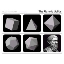 Platonic Solids	 (Dieser Artikel ist auch in deutsch erhältlich)