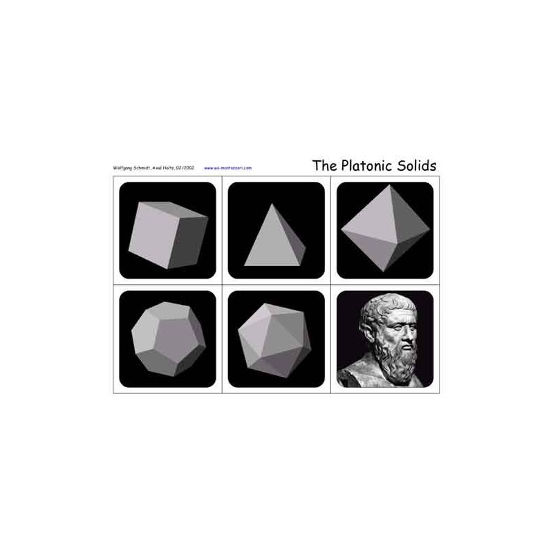 Platonic Solids	 (Dieser Artikel ist auch in deutsch erhältlich)