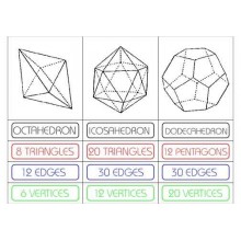 Platonic Solids	 (Dieser Artikel ist auch in deutsch erhältlich)