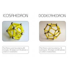 Platonic Solids (This article is also available in German)