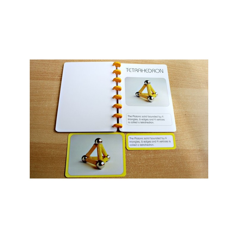 Platonic Solids (This article is also available in German)