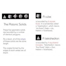 Platonic Solids (This article is also available in German)