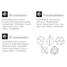 Platonic Solids	 (Dieser Artikel ist auch in deutsch erhältlich)