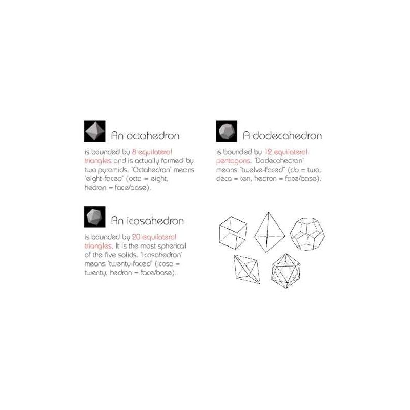 Platonic Solids (This article is also available in German)