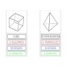 Platonic Solids	 (Dieser Artikel ist auch in deutsch erhältlich)