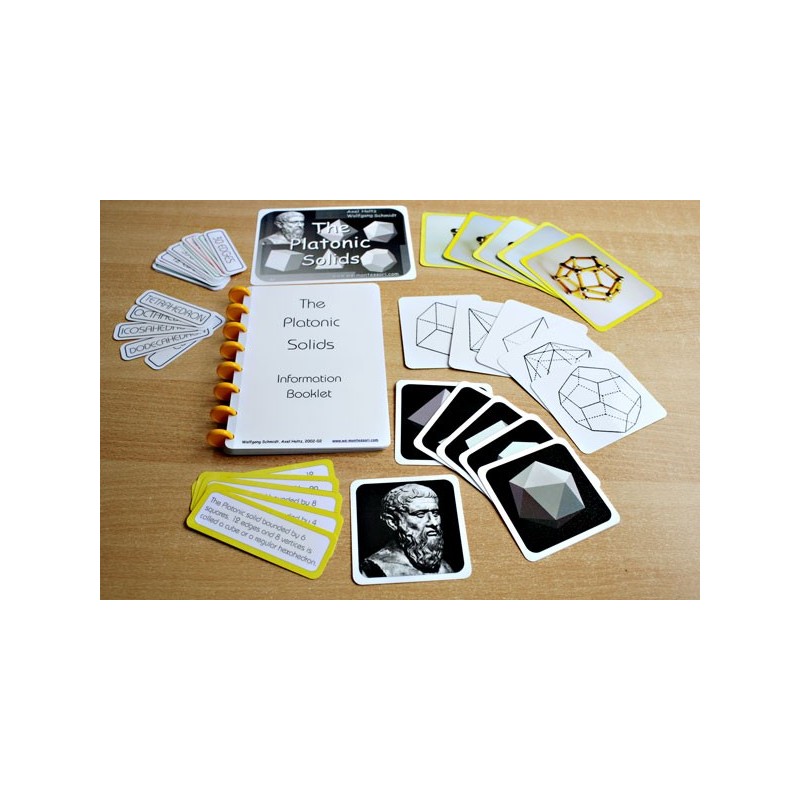 Platonické tuhé látky (Tento článok je k dispozícii aj v nemčine).