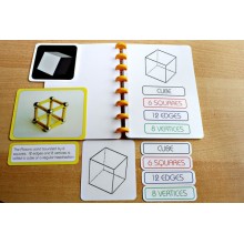 Platonic Solids (This article is also available in German)