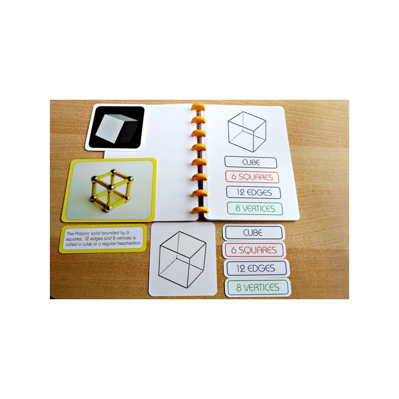 Platonic Solids	 (Dieser Artikel ist auch in deutsch erhältlich)