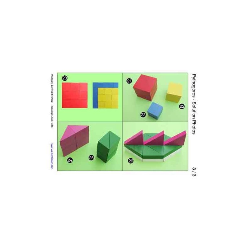 Pythagorean Theorem (Dieser Artikel ist auch in deutsch erhältlich)