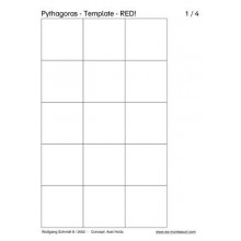 Pythagorean Theorem (Dieser Artikel ist auch in deutsch erhältlich)