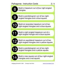 Pythagorean Theorem (This article is also available in German)
