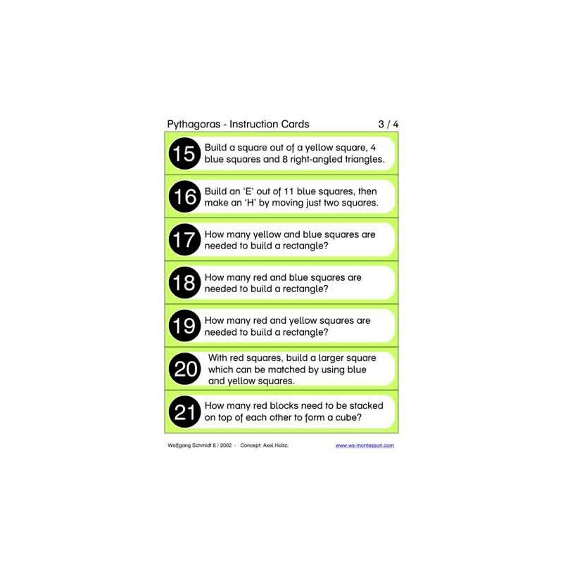 Pythagorean Theorem (Dieser Artikel ist auch in deutsch erhältlich)