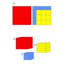 Pythagorean Theorem (Dieser Artikel ist auch in deutsch erhältlich)