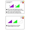 Pythagorean Theorem (This article is also available in German)