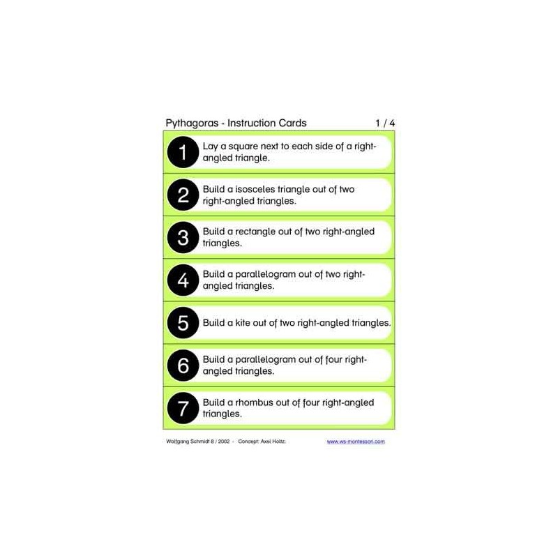 Pythagorean Theorem (Dieser Artikel ist auch in deutsch erhältlich)