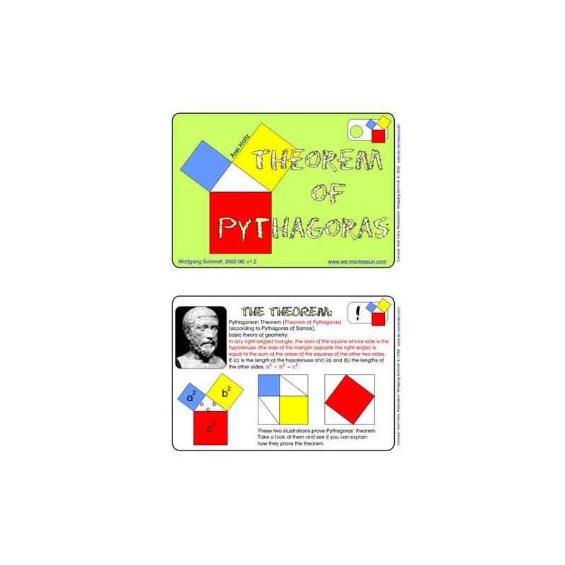 Pythagorean Theorem (This article is also available in German)