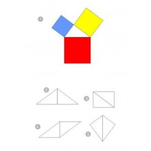 Pythagorean Theorem (This article is also available in German)