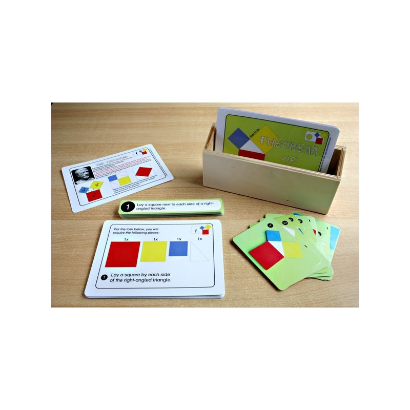 Pythagorean Theorem (This article is also available in German)