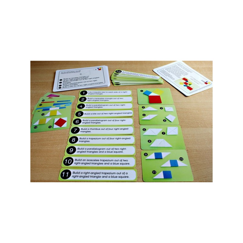 Pythagorean Theorem (Dieser Artikel ist auch in deutsch erhältlich)