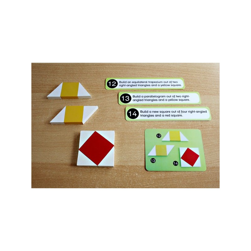 Pythagorean Theorem (Dieser Artikel ist auch in deutsch erhältlich)