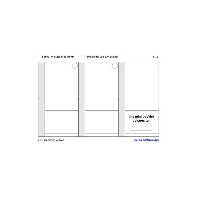 Jar - sezóna rastu (Tento článok je k dispozícii aj v nemčine)