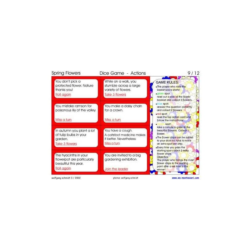 Jarné kvety (Tento článok je k dispozícii aj v nemčine)