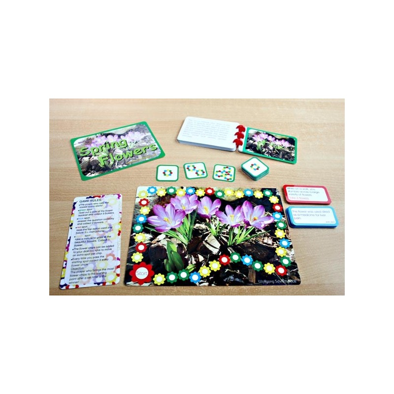 Jarné kvety (Tento článok je k dispozícii aj v nemčine)