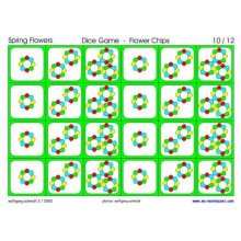 Spring Flowers (Dieser Artikel ist auch in deutsch erhältlich)