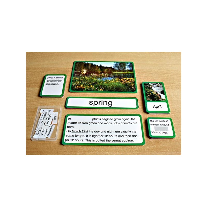 The Calendar (Dieser Artikel ist auch in deutsch erhältlich)