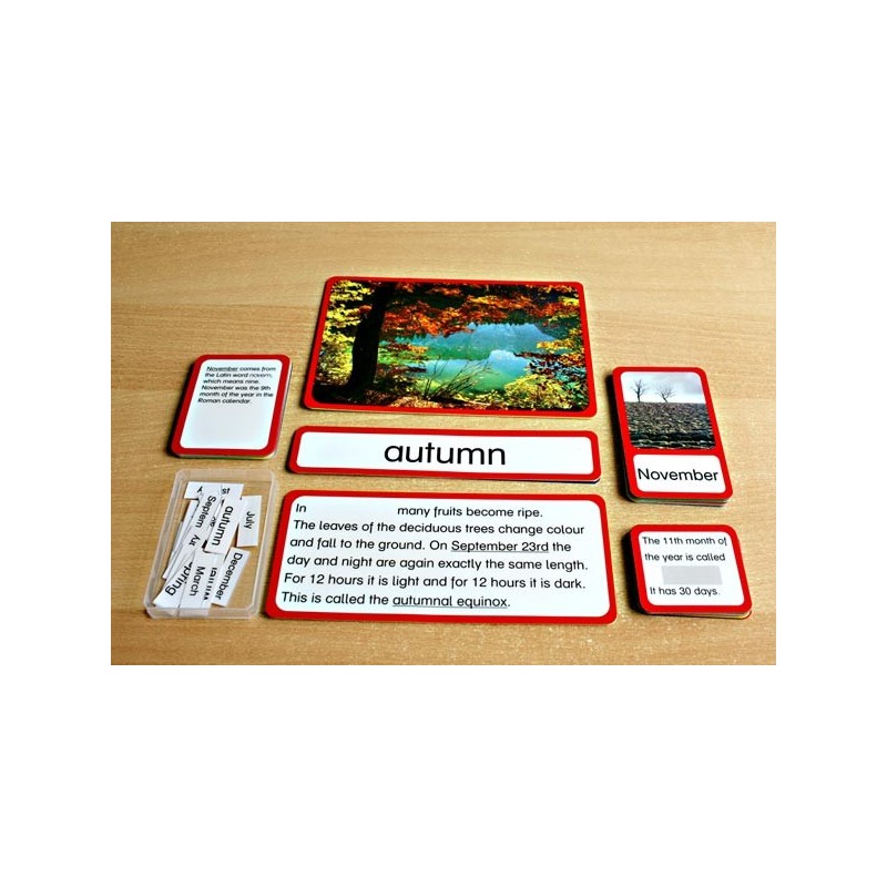 The Calendar (Dieser Artikel ist auch in deutsch erhältlich)