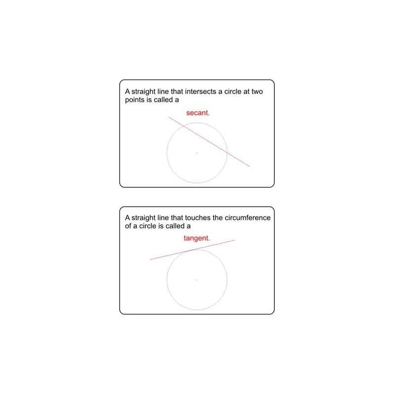 The Circle (Tento článok je k dispozícii aj v nemčine)