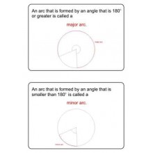 The Circle (Tento článok je k dispozícii aj v nemčine)