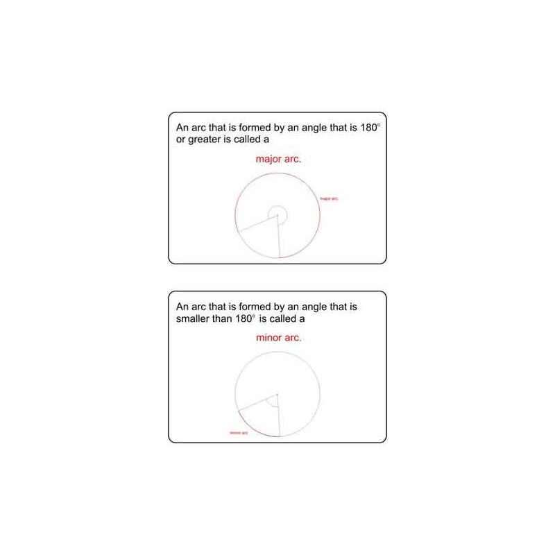 The Circle (Tento článok je k dispozícii aj v nemčine)