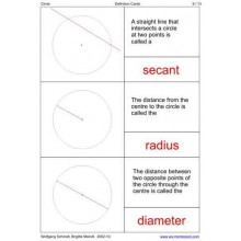 The Circle (This article is also available in German)