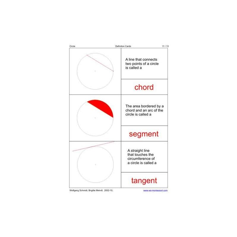 The Circle (This article is also available in German)