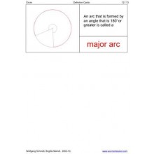 The Circle (This article is also available in German)