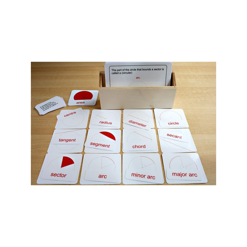 The Circle (This article is also available in German)