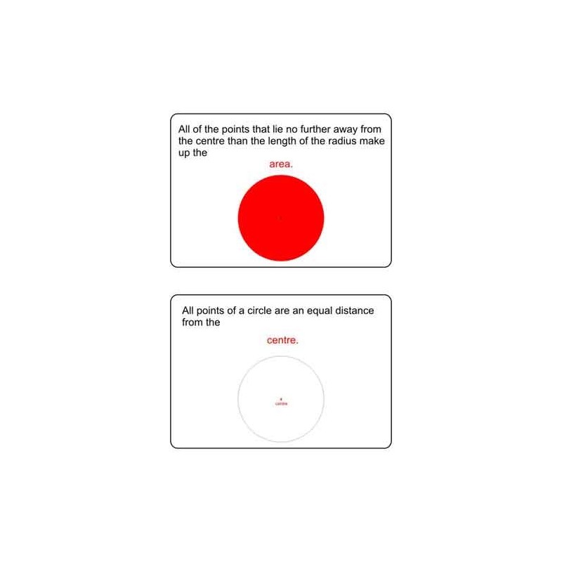 The Circle (Tento článok je k dispozícii aj v nemčine)