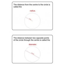 The Circle (Tento článok je k dispozícii aj v nemčine)